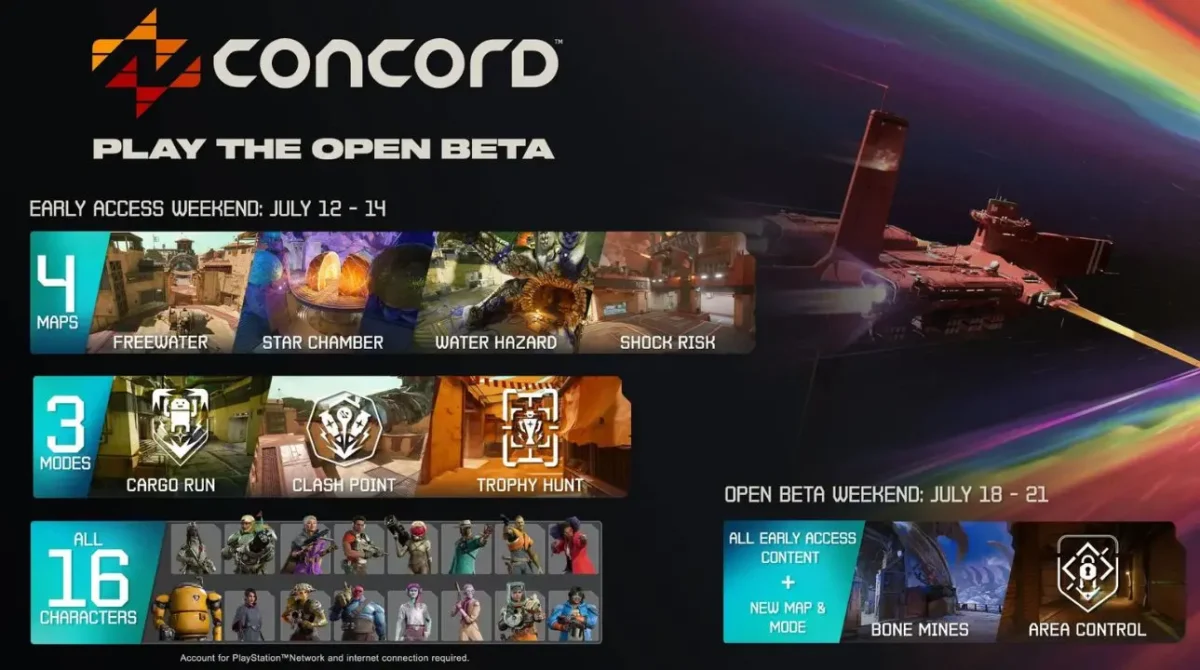 Concord Beta Early Access Opens on PS5 and PC