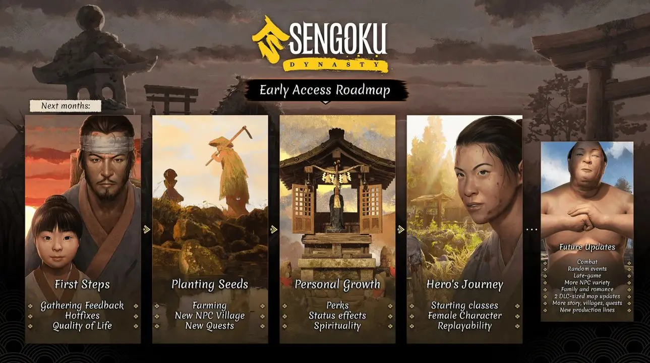 Sengoku Dynasty Ikigai update banner showing villagers, job cards, and the Sengoku Dynasty logo.