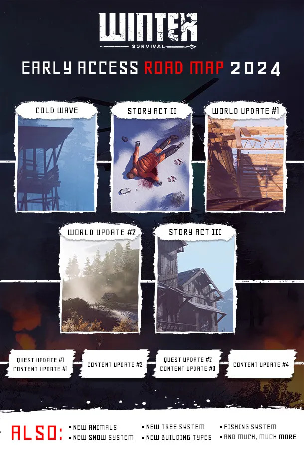 Winter Survival 2024 roadmap.