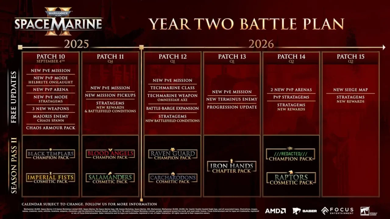 Space Marine 2 Year Two roadmap content plan 2025–2026.