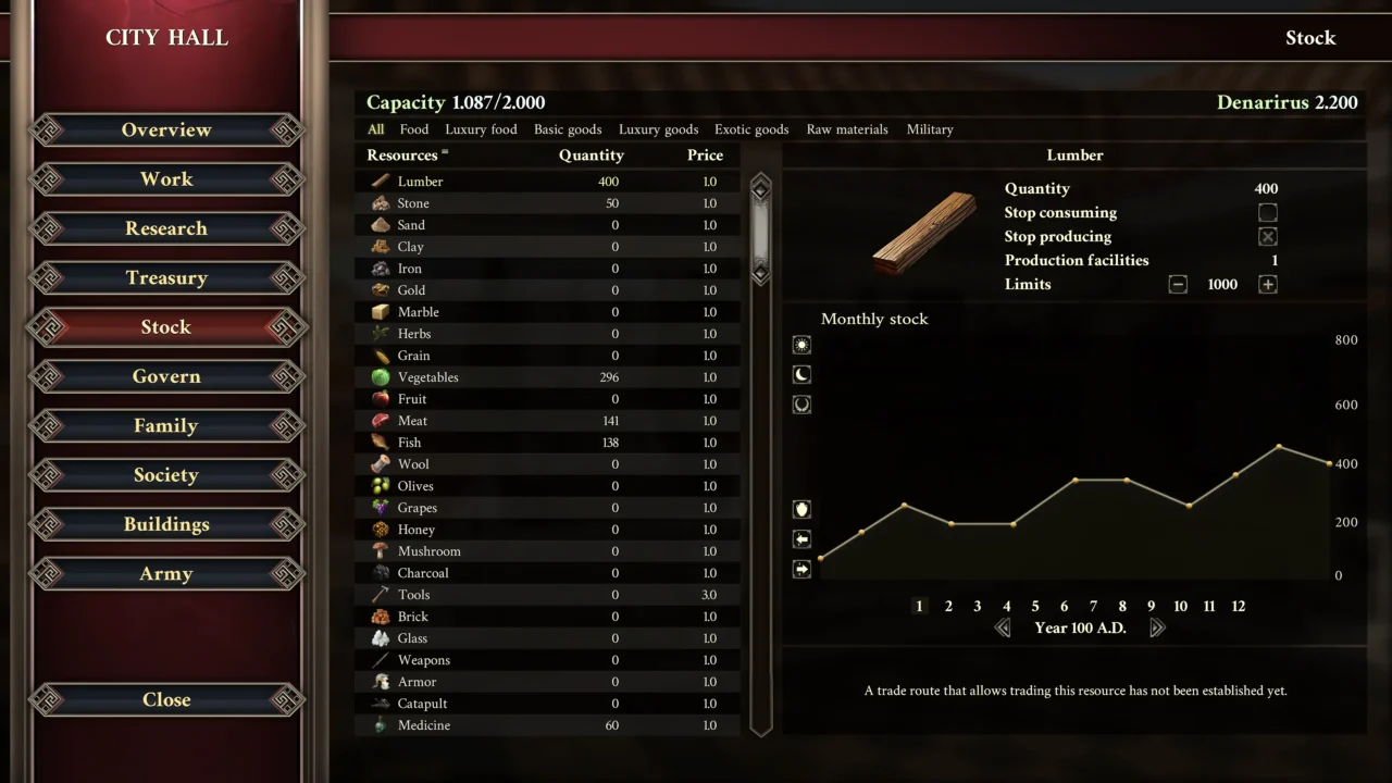 Clay Pit interface showing input/output, inventory, and upgrades in Pompeii: The Legacy.