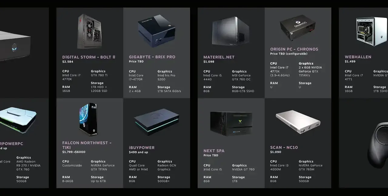 A grid showing multiple Steam Machine partner models and the Steam Controller from the original Steam Machines era.