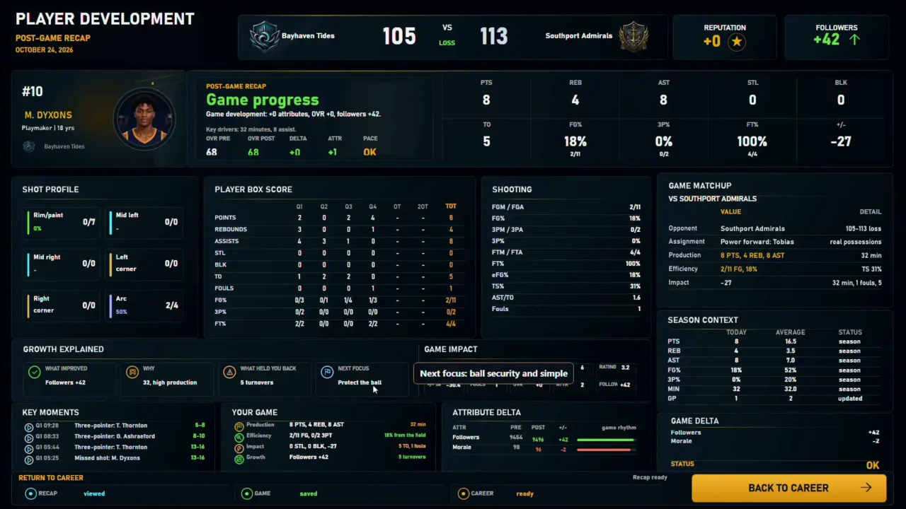 Hoop Dynasty Rise of a Legend Match Center basketball simulation interface