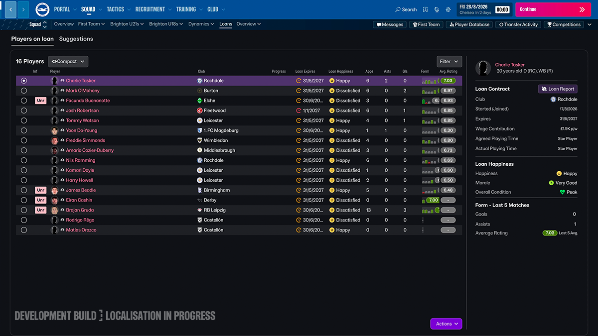 Football Manager 27 squad loans screen showing player status, progress, appearances and loan happiness.